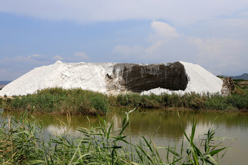 芒硝与工业盐 性质、用途及核心区别解析